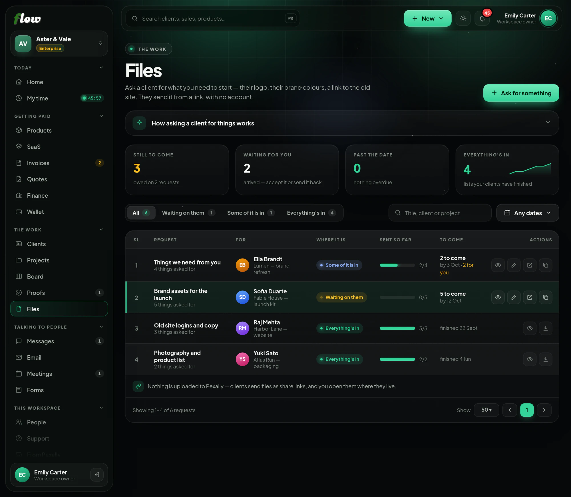 File requests with what is still to come and what is waiting for you.
