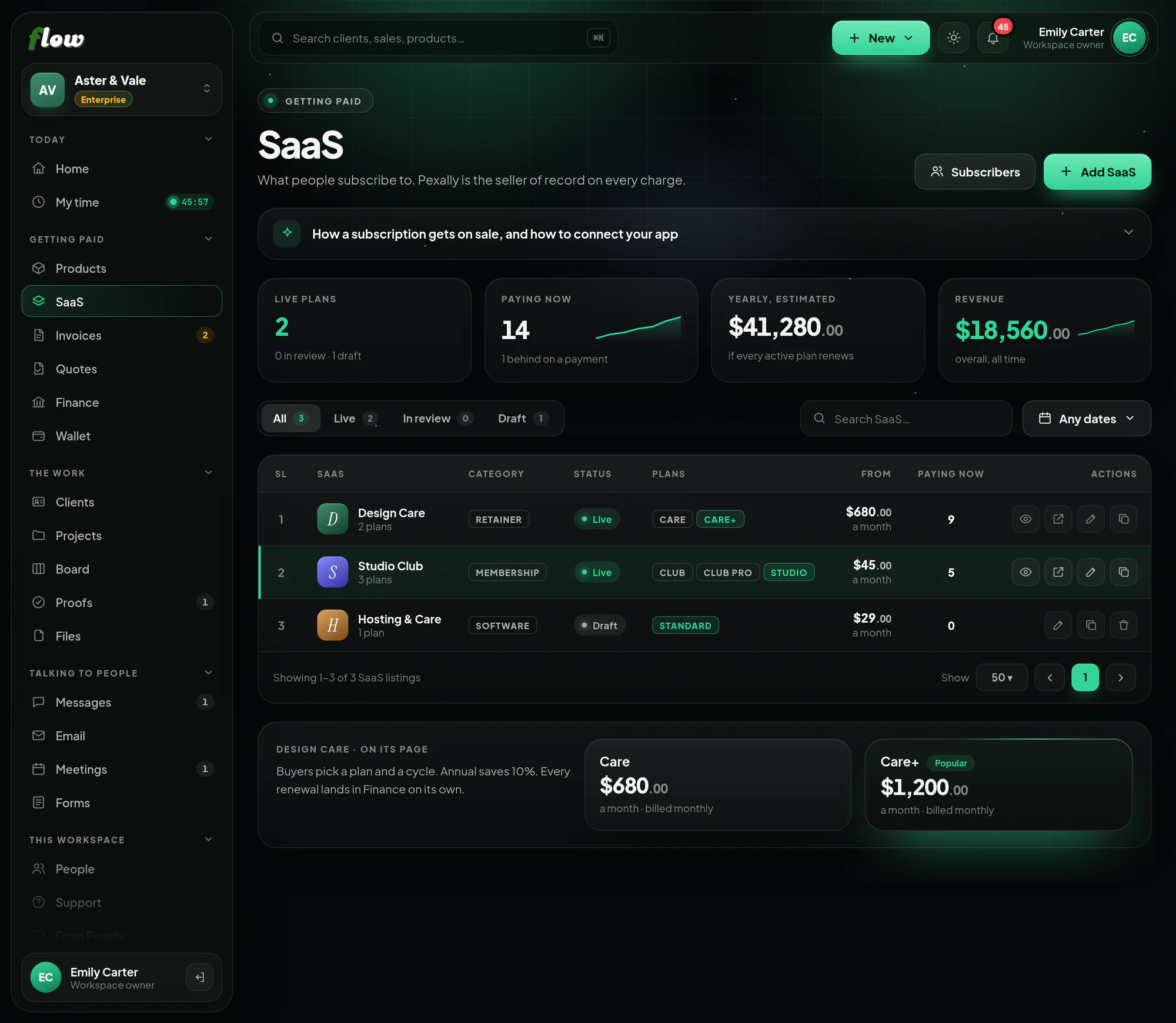 SaaS listings with live plans, paying subscribers and revenue.